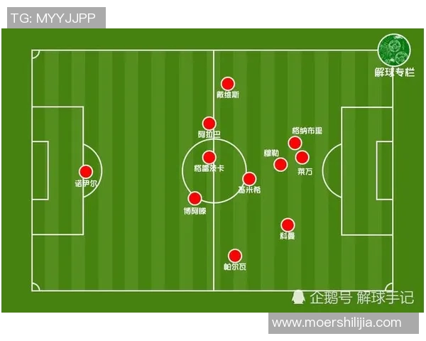 成都排球队与深圳排球队赛后复盘探讨灵活性表现及战术调整分析 成都排球队与深圳排球队赛后复盘探讨灵活性表现及战术调整分析