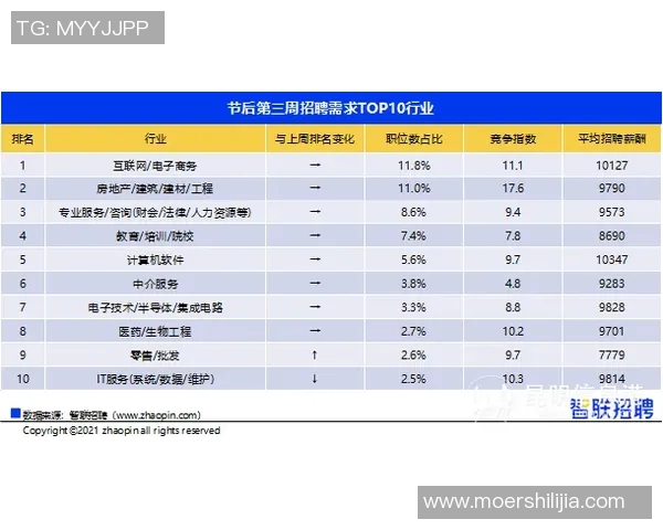 广州羽毛球队以81分稳居挑战赛积分榜首位展现强劲实力
