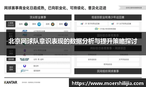 北京网球队意识表现的数据分析与提升策略探讨