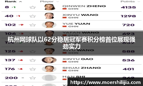 杭州网球队以62分稳居冠军赛积分榜首位展现强劲实力